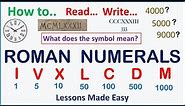 ROMAN NUMERALS - The easiest way to read and write numbers in ROMAN NUMERALS
