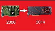 Evolution of Radeon (2000-2014)