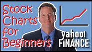 Yahoo Finance | 2021 Stock Charts for Beginners!