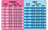 Ideal Weight By Age And Height Photos