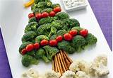 Xmas Finger Food Recipes Photos