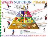 Food Health And Nutrition