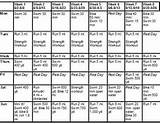 Pictures of Army Basic Training Schedule