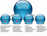 Service Cleaning Companies