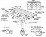 Images of Metal Deck Roof Construction Details