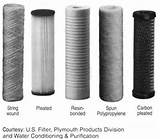 Cartridge Filter Types Pictures