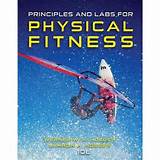 Photos of Principles Of Physical Fitness