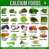 Photos of Good Sources Of Calcium In Food