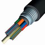 Images of Fiber Optic Cable Types