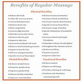 Medical Conditions And Massage Therapy Pictures