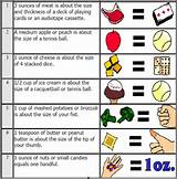 Visual Portion Sizes Photos