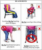 Pictures of Total Hip Replacement Precautions