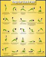 Yoga Poses For Lower Back Pain