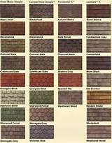 Photos of Roof Shingle Color