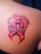 Pictures of Breast Cancer Tattoo