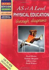 Images of Education Through The Physical