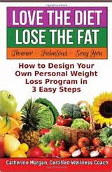 Images of Easy Diet To Lose Fat