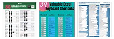 Excel Shortcuts Cheat Sheet