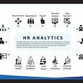 HR Data Analytics Training
