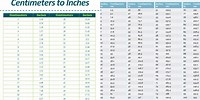 Centimeters to Inches Printable Chart for Clothes