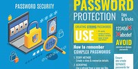 Graphic Design Safe Password
