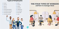 Pictures of Different Types of Employees