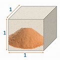 1 Cubic Meter of Sand to Sack