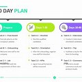 100 Day Plan