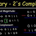 2s Complement Convert to Binary