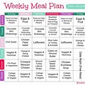 30-Day Clean Eating Meal Plan Printable