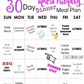 30-Day Meal Plan Template