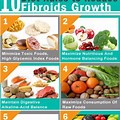 30-Day Meal Plan to Shrink Fibroids