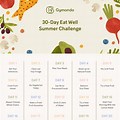 30-Day Weight Loss Food Challenge