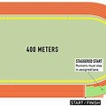 500 Meters On a Track