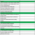 6s Welding Area Checklist