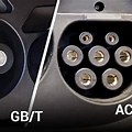 A/C Charging Plug