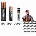 AAA Battery Meme