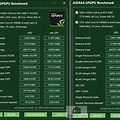 AMD Bulldozer GPGPU