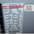 Air Conditioner Model Number