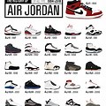 All Nike Air Jordan's