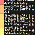 All Shiny Pokemon Gen 1
