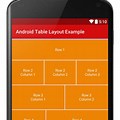Android Виды Layout
