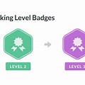 Appen Level 3 Badge