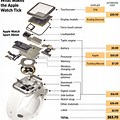 Apple Watch Parts Diagram