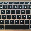 Azerty Keyboard MacBook Layout