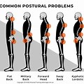 Bad Back Posture Lower Spine