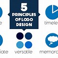 Basic Elements of Logo Making