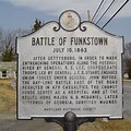 Battle of Funkstown
