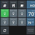 Best Home Automation Dashboard