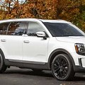 Best Mid-Size SUV 2020